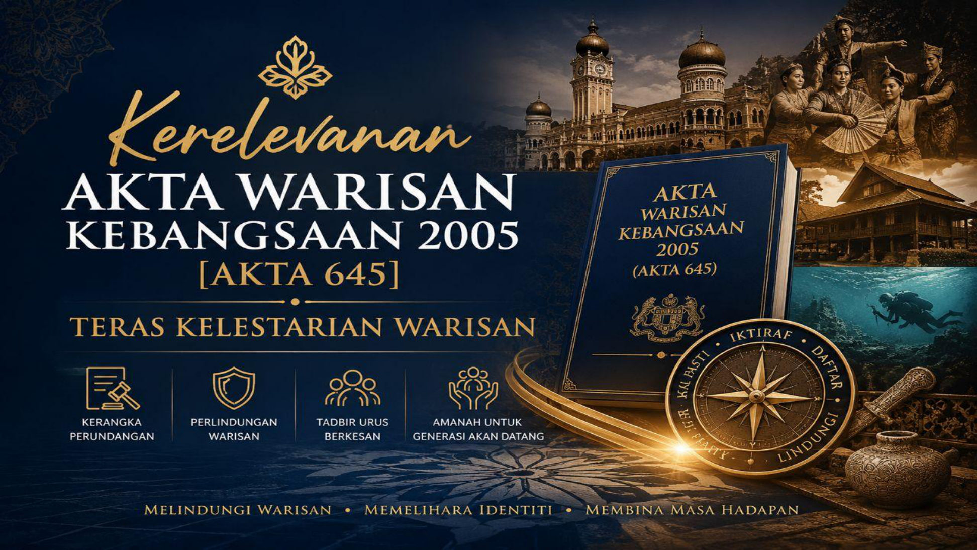 Muka hadapan pembentangan tentang Akta Warisan Kebangsaan 2005